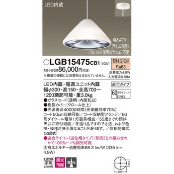 MEDUSE ペンダントライト Panasonic(パナソニック)