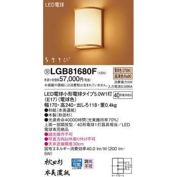 はなさび ブラケット【受注生産品】 Panasonic(パナソニック)