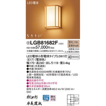 はなさび ブラケット【受注生産品】 Panasonic(パナソニック)
