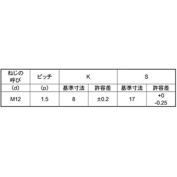 8.8BTコガタゼンホソメ - 大阪魂