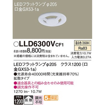 LEDフラットランプ Panasonic(パナソニック)
