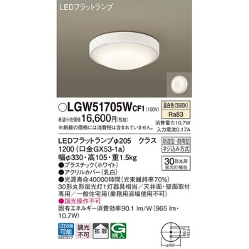 シーリングライト Panasonic(パナソニック) 【通販モノタロウ】