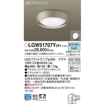 シーリングライト Panasonic(パナソニック)