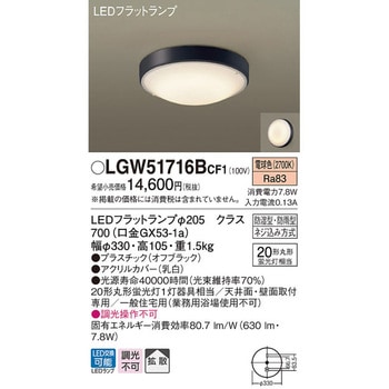 シーリングライト Panasonic(パナソニック)