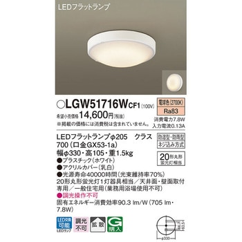 シーリングライト Panasonic(パナソニック)