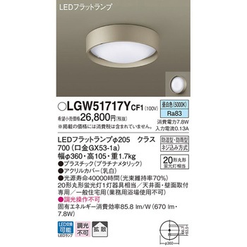 シーリングライト Panasonic(パナソニック)
