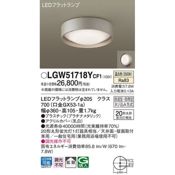 シーリングライト Panasonic(パナソニック)