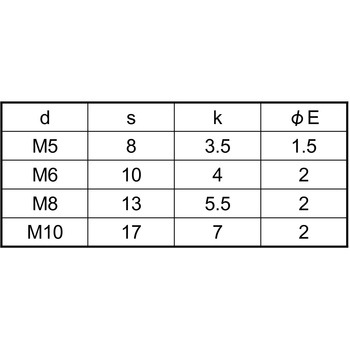 2パイSUSトウブ1アナツキBT - 大阪魂