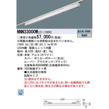 グレアセーブライン - Panasonic(パナソニック)