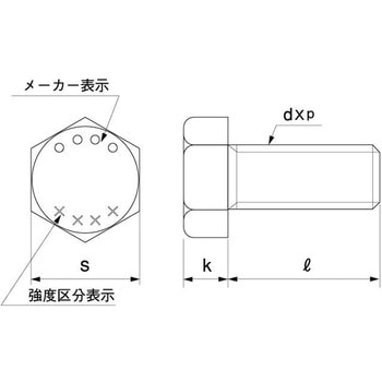 ユニクロ10.9 BT(ゼン(ホソメ 大阪魂
