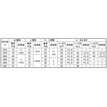 6カクBT(ハン(ヨット 大阪魂
