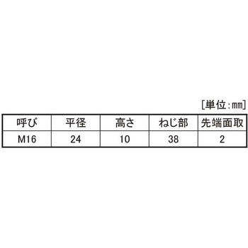 ユニクロ 8.8 6カクBT(P1.25 大阪魂