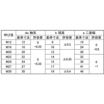 6カクBT(ゼン(ヨット 大阪魂