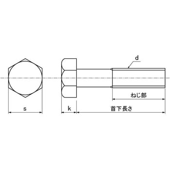 ユニクロカットボルト 大阪魂