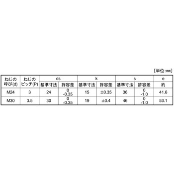 10.9 6カクBT(ヨット 大阪魂