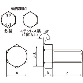 BC6カクBT(ゼン(NBI 大阪魂