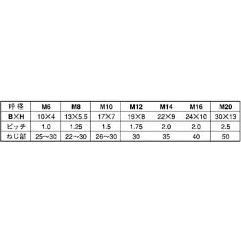 ユニクロ8マ-クBT(ハン 大阪魂