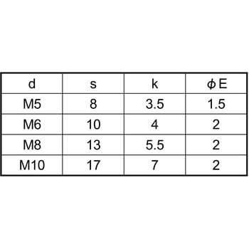 1.5パイSUSトウブ1アナツキBT - 大阪魂