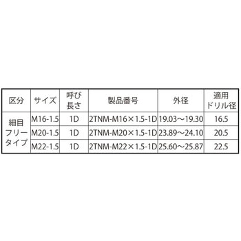 ステンレス タングレスインサ-ト 2TNM 大阪魂