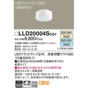 LEDフラットランプ 光色切替タイプ Panasonic(パナソニック)