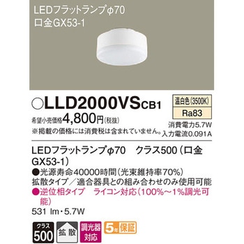 LEDフラットランプ Panasonic(パナソニック)