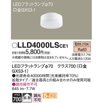 LEDフラットランプ Panasonic(パナソニック)