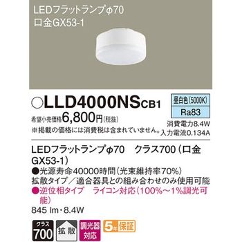 LEDフラットランプ Panasonic(パナソニック)