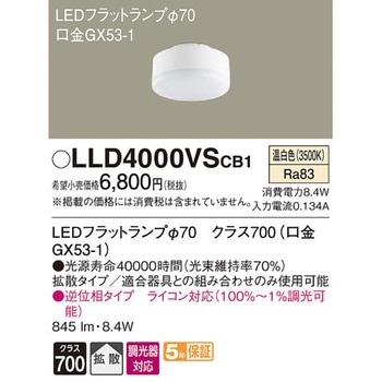 LEDフラットランプ Panasonic(パナソニック)