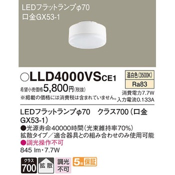 LEDフラットランプ Panasonic(パナソニック)