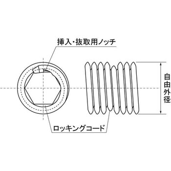 ステンレス タングレスインサ-ト 2TLM 大阪魂