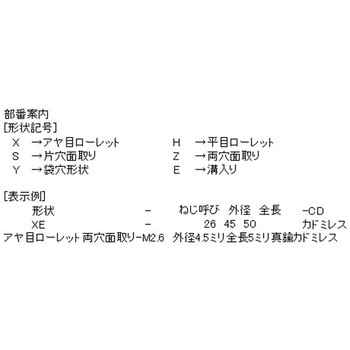 カドミレスBSセイケイジインサ-トXZ 大阪魂