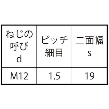 SUSタカN(ホソメP1.5 大阪魂