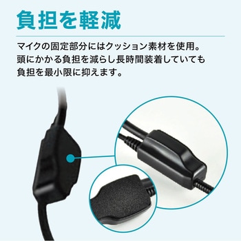 ヘッドセットマイク 有線タイプ トライメイト