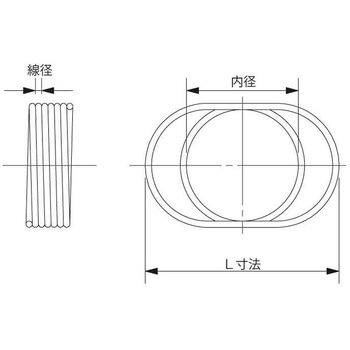 SUSHLスプリング(バタフライ 大阪魂