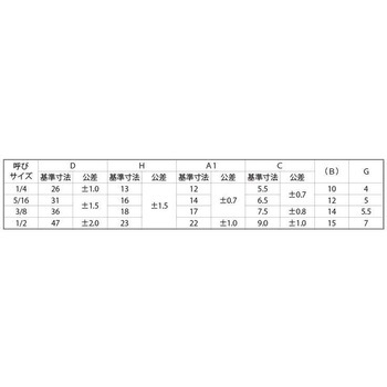 ユニクロ レイカンチョウN(OPG 大阪魂