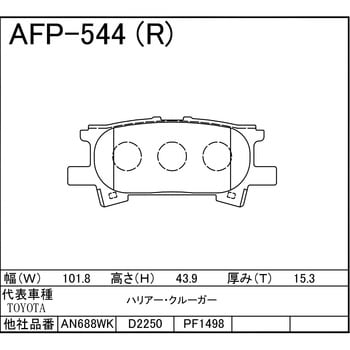 AFP-544 ディスクパッド 1セット 冨士ブレーキ工業 【通販サイトMonotaRO】