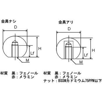 ニギリダマカナグナシクロ 大阪魂