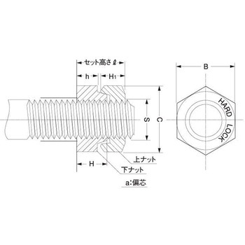 パ-カRZS45C(H)HLN(ウス(ホソ 大阪魂