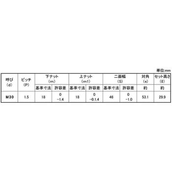パ-カRZS45C(H)HLN(ウス(ホソ 大阪魂