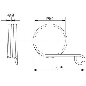 SUSHLスプリング(ホリゾン 大阪魂