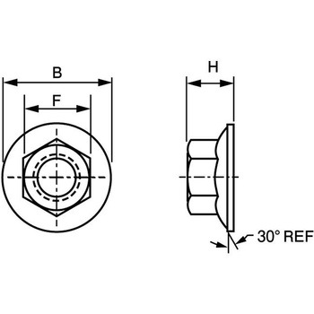 ステンクサビナット 大阪魂