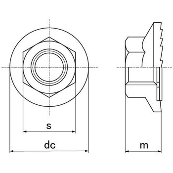 3カ-ユニ フランジN(Sツキ(ユニュウ 大阪魂