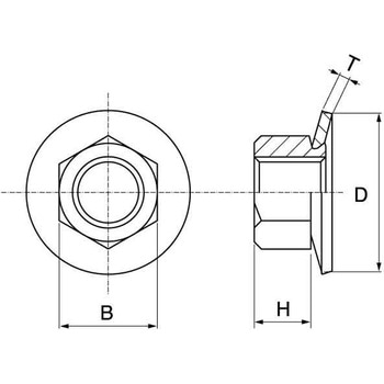 SUSサラガタWツキナット 大阪魂