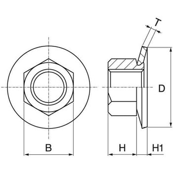 SUSサラガタWツキナット 大阪魂