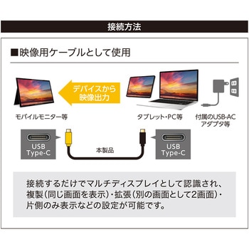 USB3.2 Type-C映像出力ケーブル MCO