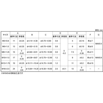 6カクヨウセツN(Pツキ(カヨウ 大阪魂
