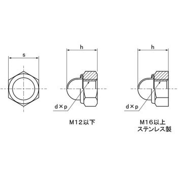 SUSSLN(CAPツキ 大阪魂