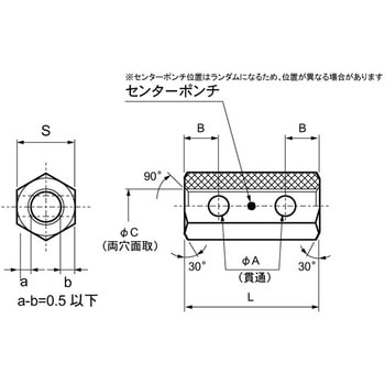 SUSヨコアナツキタカN(ポンチツキ 大阪魂