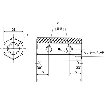 SUSヨコアナツキタカN(ポンチツキ 大阪魂