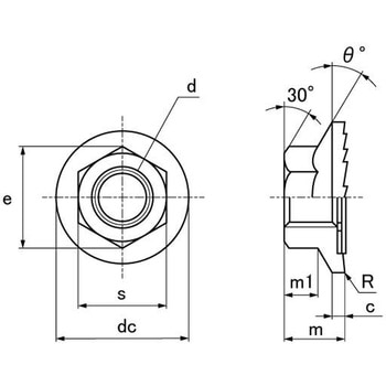SUSフランジN(Sツキ(ニシセイ 大阪魂